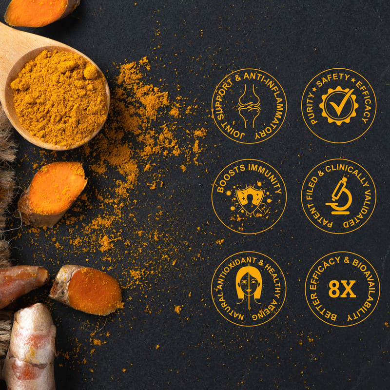 Onelife Curcumin with BioSOLVE Curcuminâ„¢, Clinically researched ...