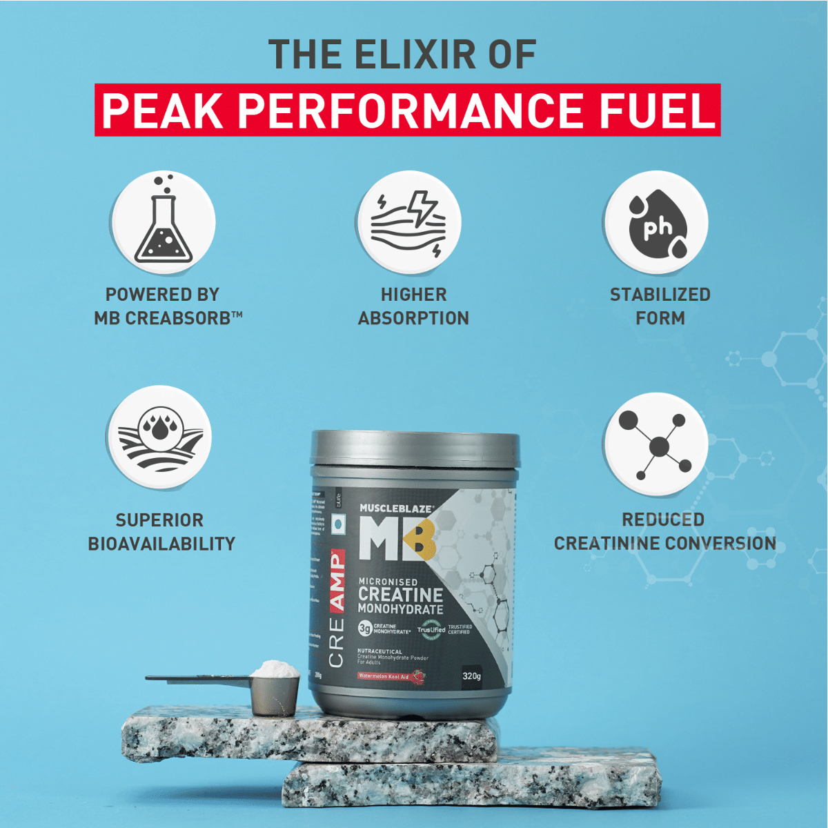 MuscleBlaze Micronised Creatine Monohydrate CreAMP Powder (Watermelon ...