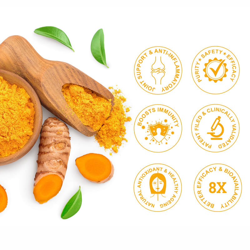 Onelife Curcumin with BioSOLVE Curcuminâ„¢, Clinically researched ...