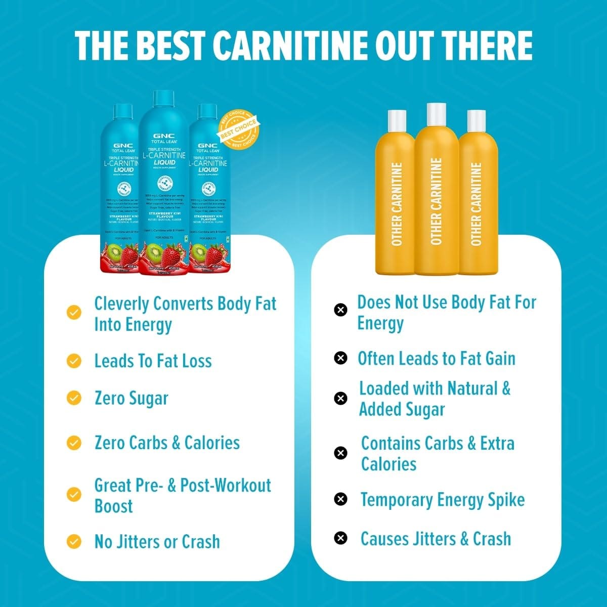 gnc l carnitine 3000 GNC Liquid L-Carnitine 3000mg | Burns Fat for Healthy Weight Loss | Fast  Acting with 3X Strength | Speedy Muscle Recovery | Added B Vitamins |  Strawberry Kiwi