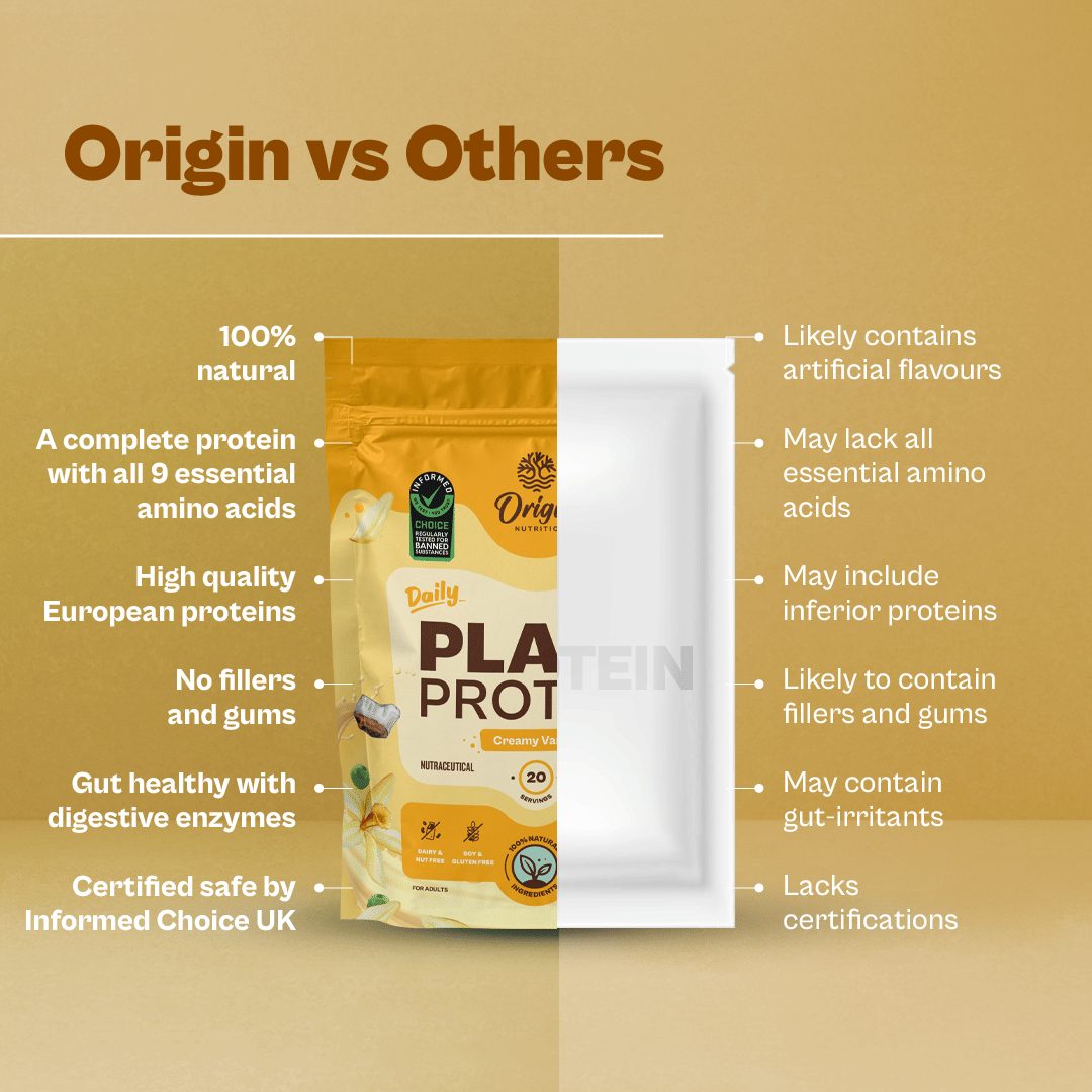 Origin Nutrition Plant Protein Powder Vanilla Flavour with 25g Protein ...