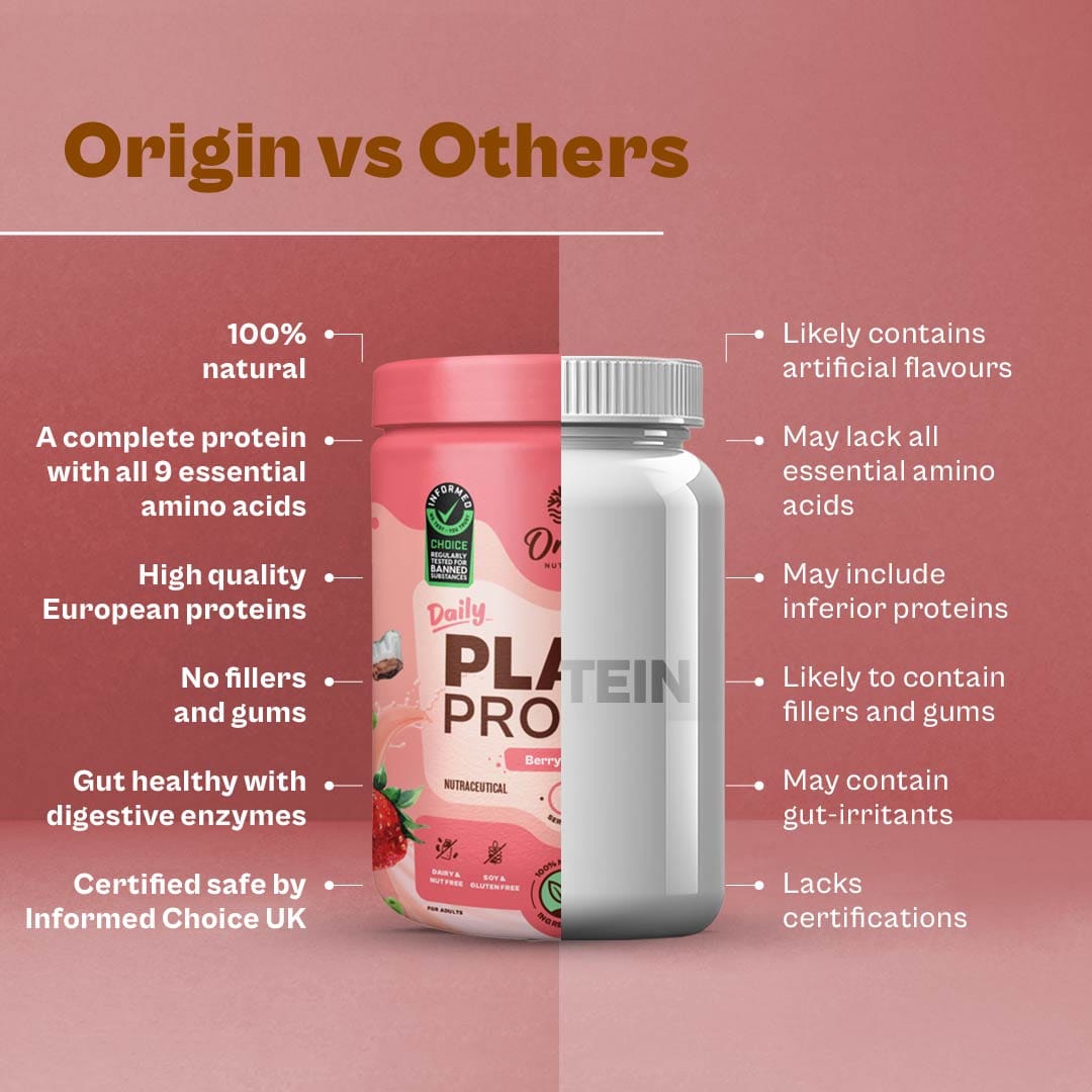 Origin Nutrition Plant Protein Powder Strawberry Flavour with 25g ...
