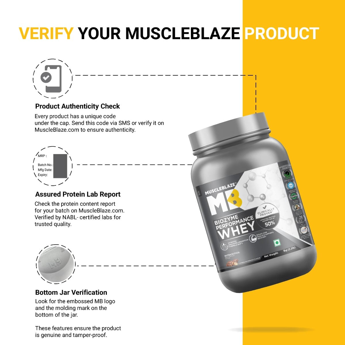 MuscleBlaze MB Biozyme Performance Whey 1kg | 28 Serving | Chocolate ...