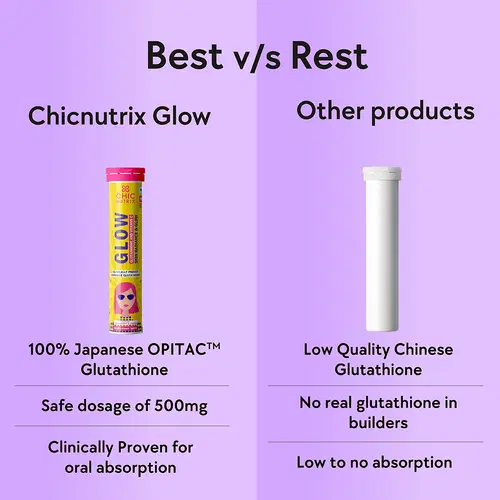 chinese glutathione PRODUCT SHOW - GSHWorld is China Manufacturer NMN Factory | Anhui GSH Bio-Technology Co.,LTD and glutamic acid China Glutathione, Glutathione Wholesale, Manufacturers,