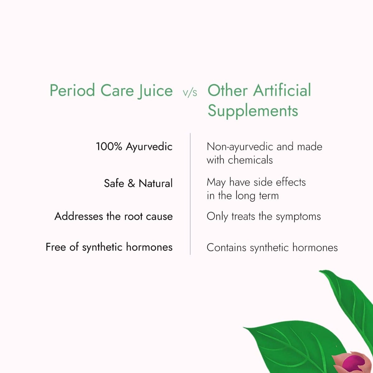 Kapiva Period Care Juice 1L | For Irregular Periods, Period Pain ...