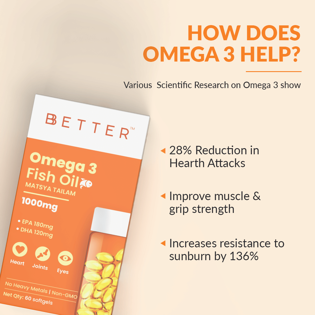 BBETTER Omega 3 Fish Oil 1000mg | 60 Softgels | High Strength, Brain ...