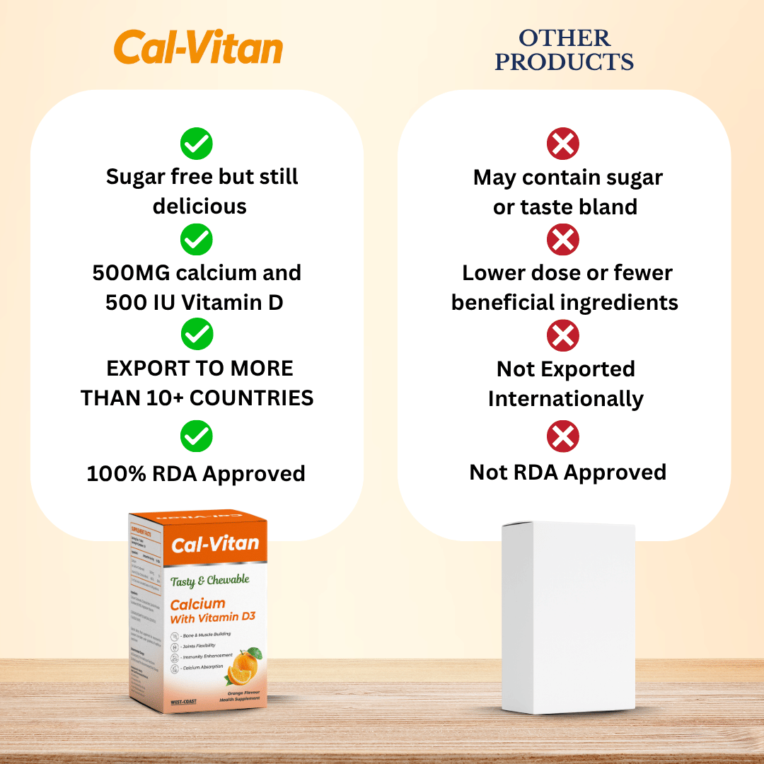 ⁠Cal-Vitan Calcium 500Mg + Vit-D3 Chewables Orange flavour