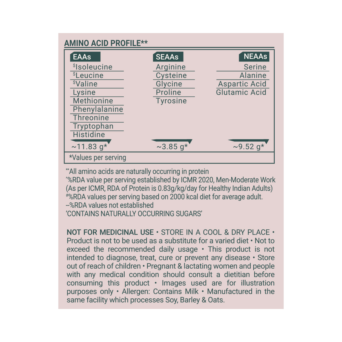 TrueBasics Clean Whey Protein Powder Isolate & Concentrate Blend ...