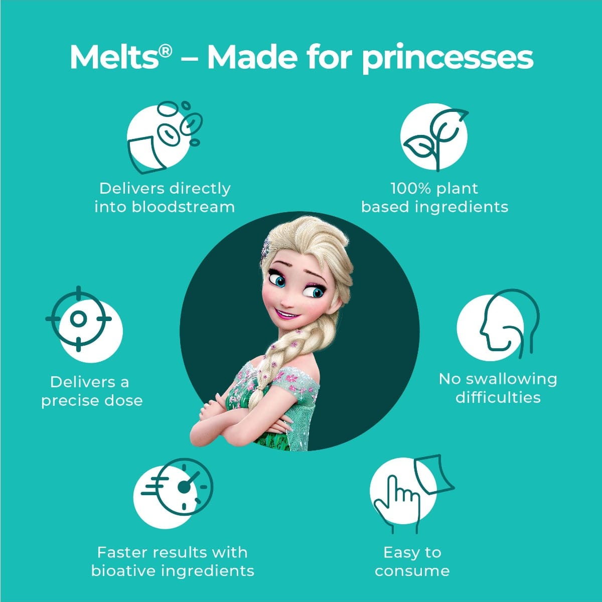Wellbeing Nutrition Frozen Elsa Melts | Kids Organic Vitamin B12, D3 ...