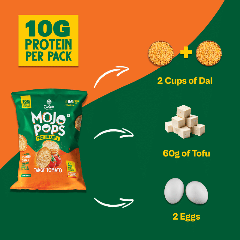 Origin Nutrition Mojo Pops Plant Based Protein Chips Tangy Tomato ...
