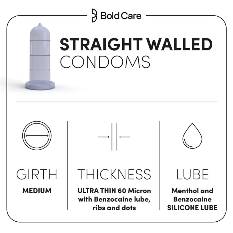 Bold Care Mutual Pleasure Dotted (576 Dots), Ribbed & Delay Condoms ...