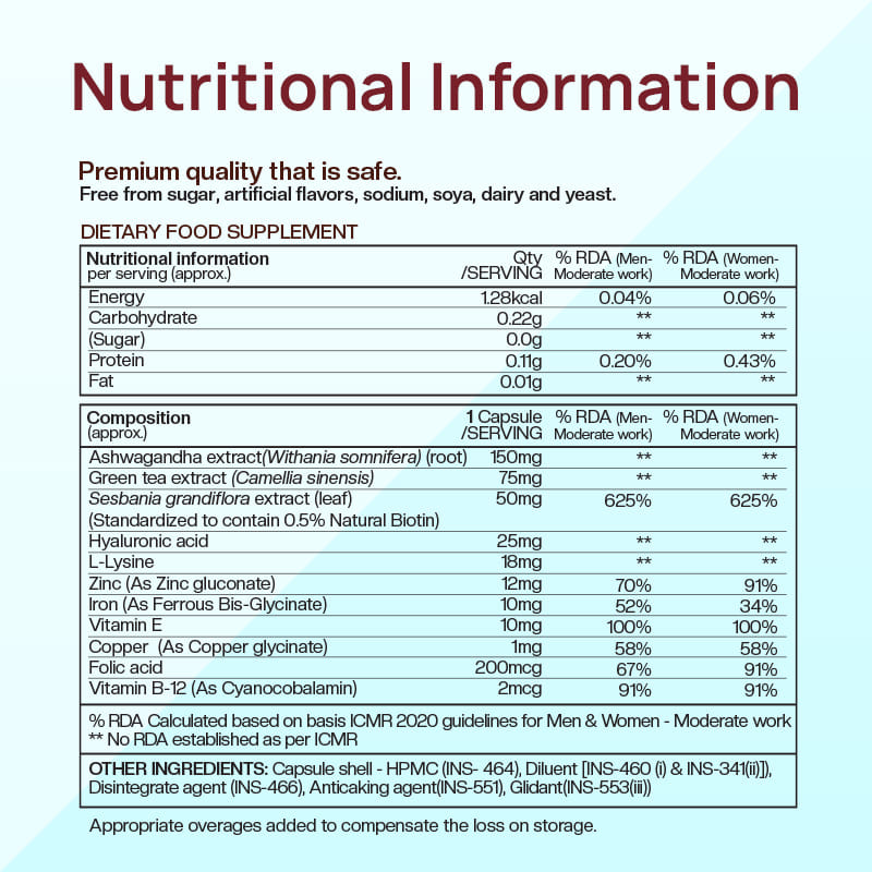The Co Being HSN+ Nourishment Inside-Out