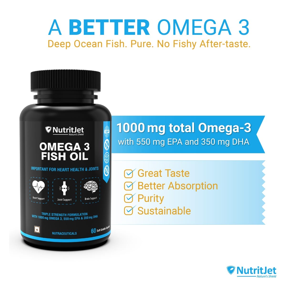NutritJet Omega 3 Fish Oil 1000mg High Strength with 550 mg EPA and 350 ...