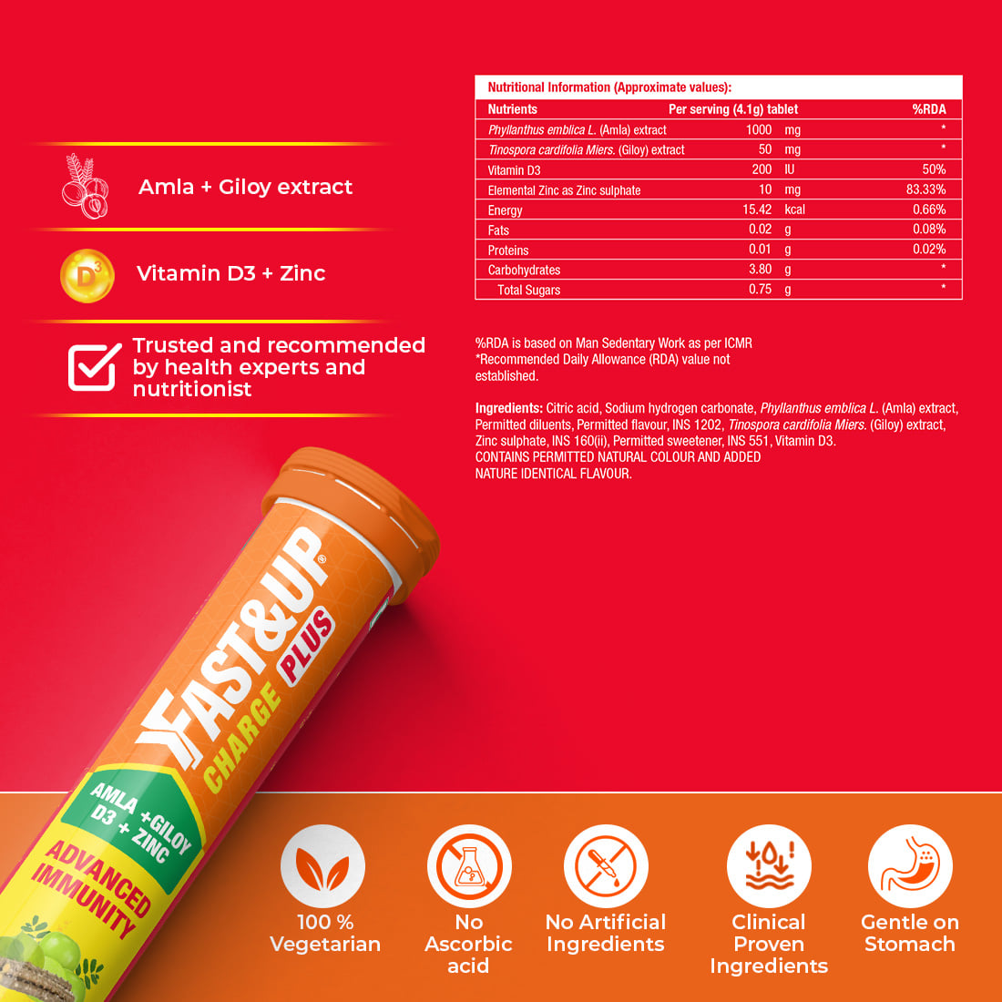 Fast & Up Charge Plus Vitamin C Tablets With Natural Giloy, Vitamin D3 ...