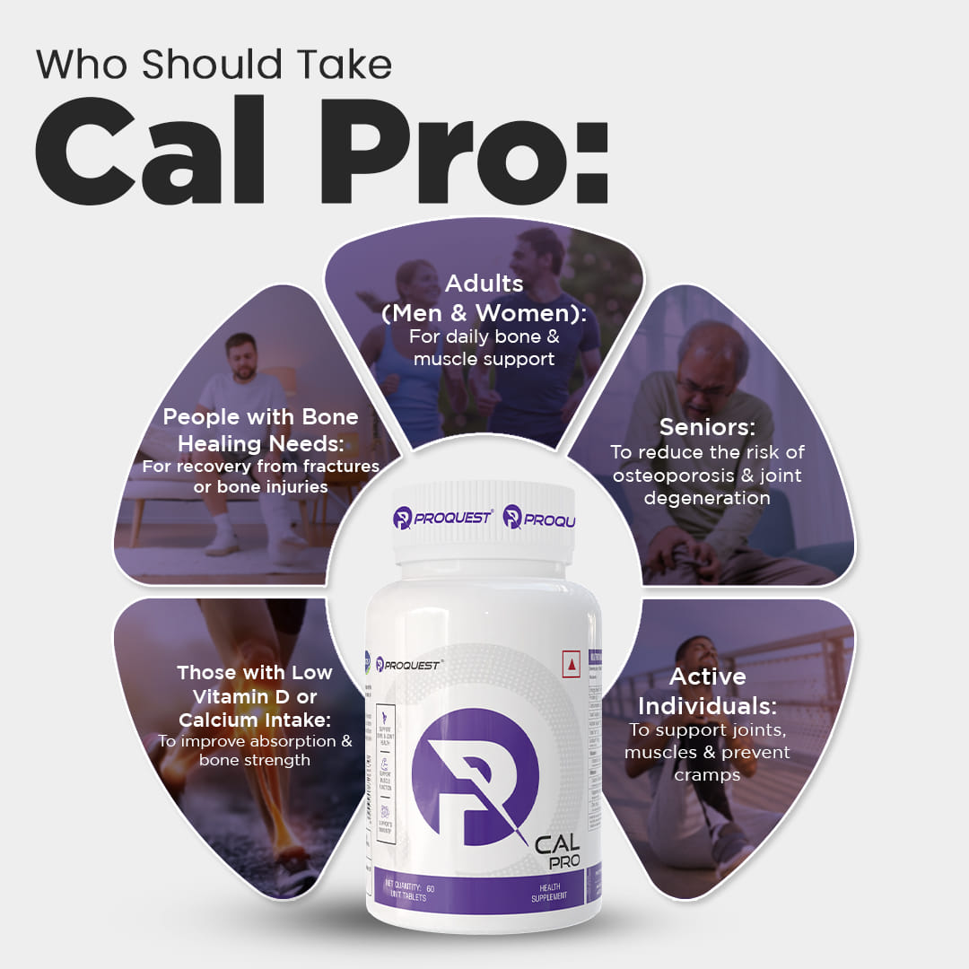 PROQUEST Nutrition Calcium Tablets 60 | Cal Pro with Calcium Citrate ...