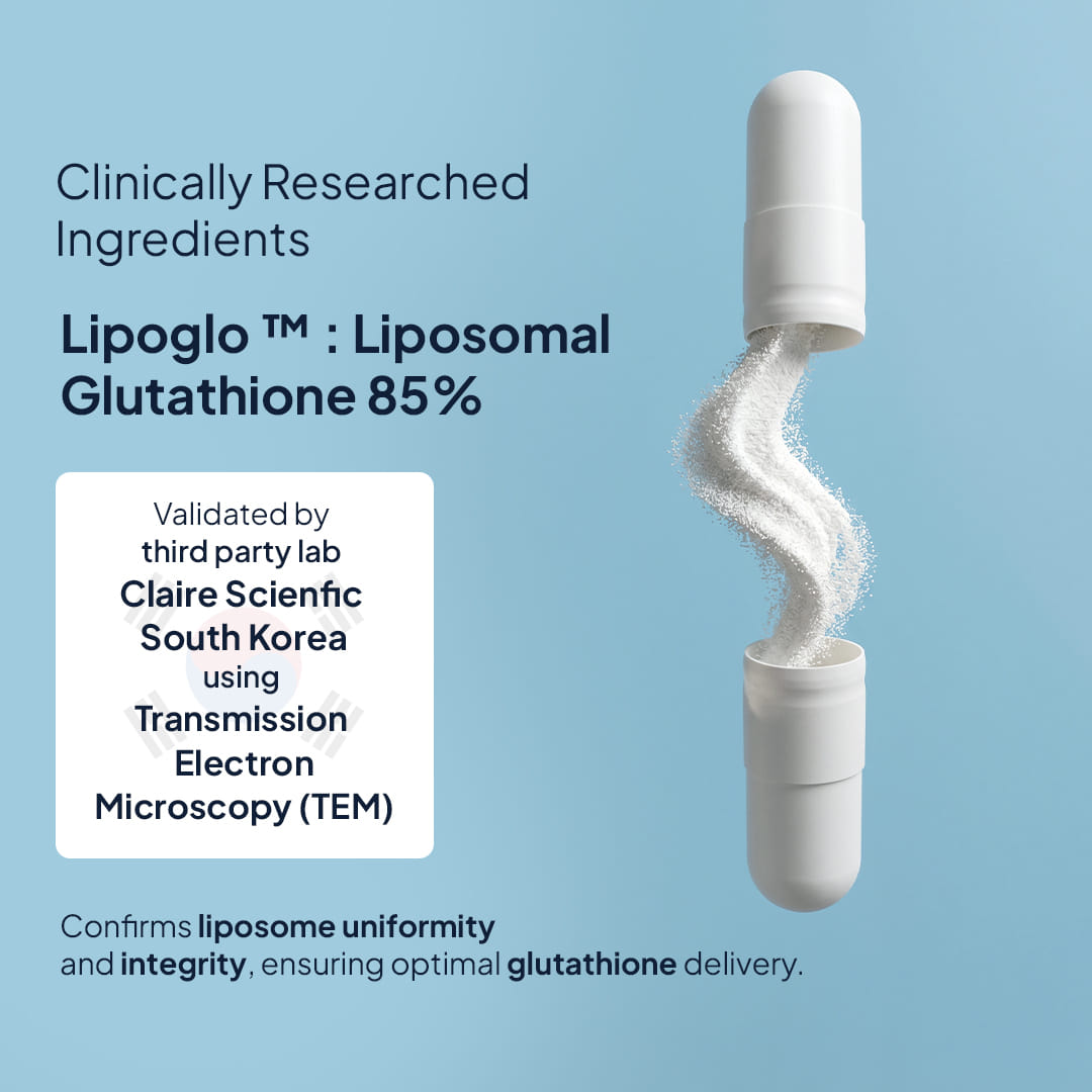 miduty liposomal glutathione benefits 650mg | 6 Veg Capsules | High Bioavailability Miduty Liposomal Vitamin C Capsules