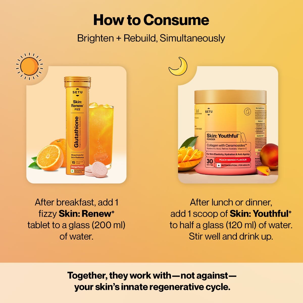 skin renew glutathione Introducing your skin's new BFF!  Skin: now comes in a delightful mixed-berry flavor!, Not only do you get to enjoy all the skin-loving benefits of Glutathione, but you also get to indulge Skin Renew Fizz Glutathione with