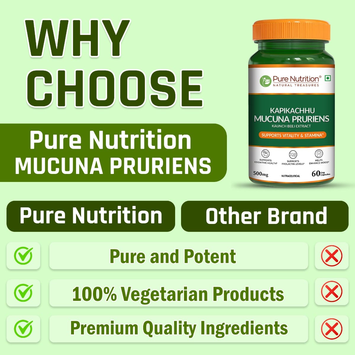 Pure Nutrition Kapikacchu Mucuna Pruriens (Kaunch Beej Extract), 500mg ...