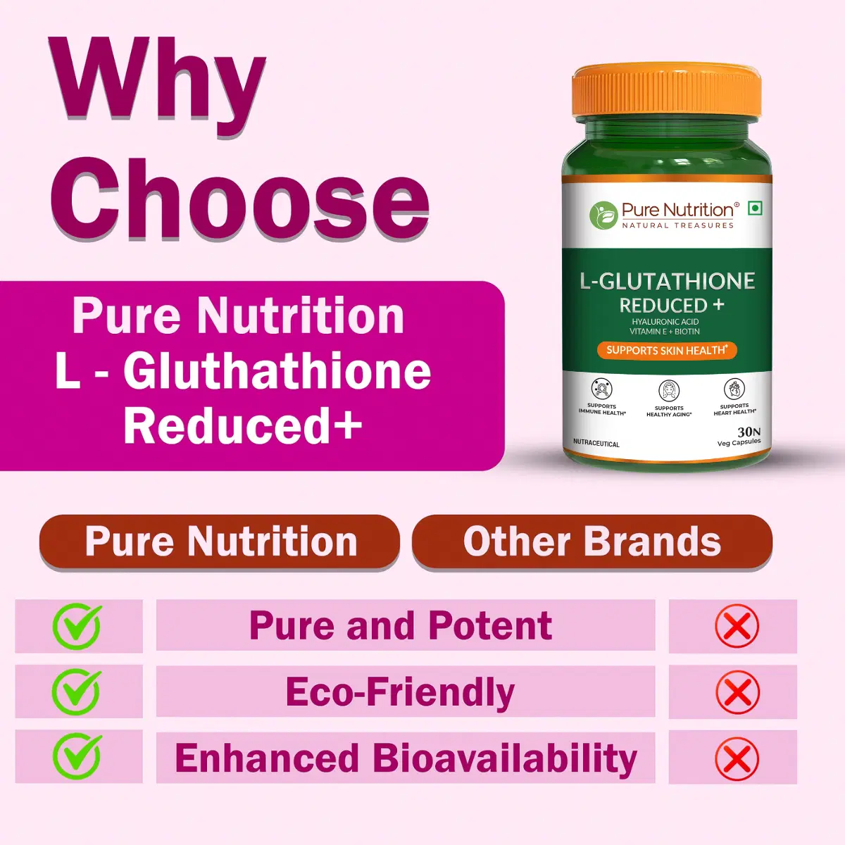 pure nutrition glutathione L-Glutathione Reduced – 30 Capsules | With Hyaluronic Acid, Vitamin E & Biotin Skin collagen drink Size:70ml / 2.36 fl.oz bpc-157 cost per vial
