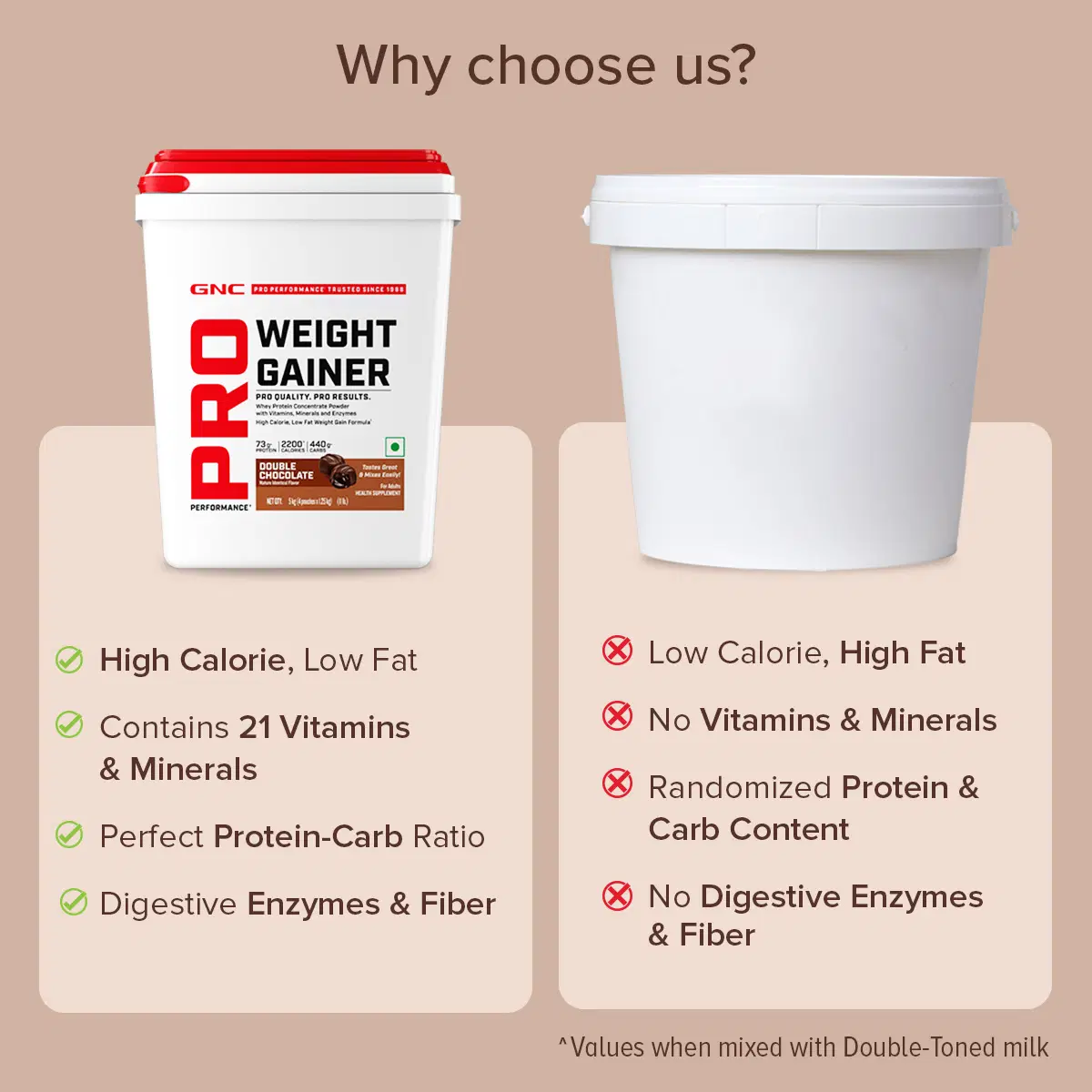 GNC Pro Performance Weight Gainer 5 kg - Image 10