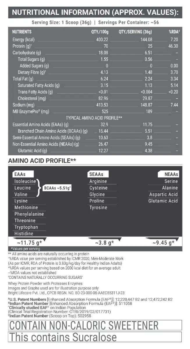 MuscleBlaze Biozyme Performance Whey 2kg Rich Chocolate - Image 6