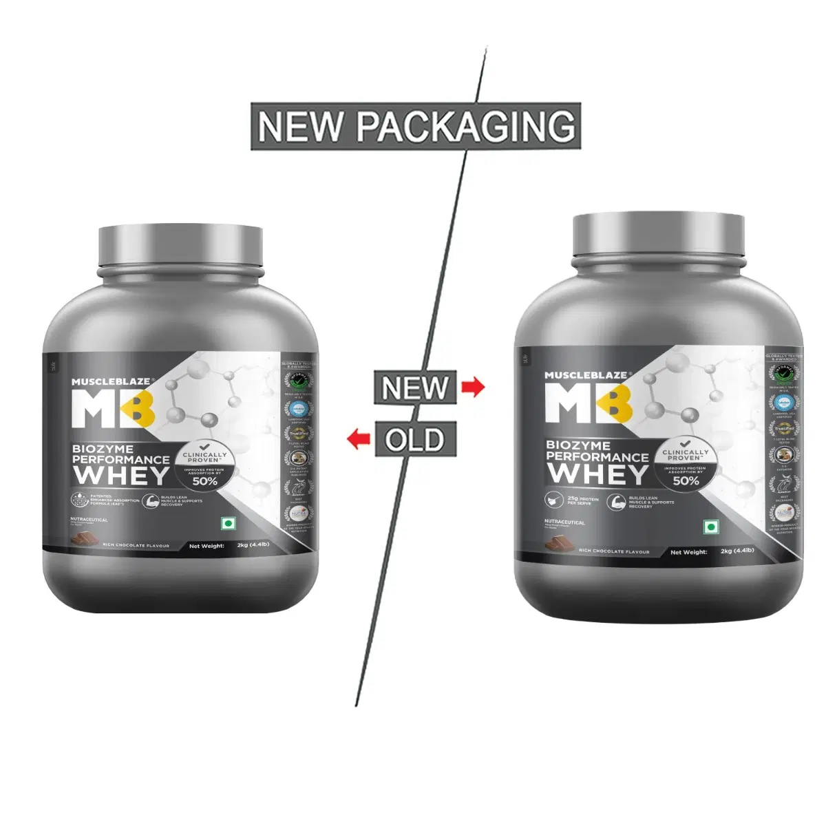 MuscleBlaze Biozyme Performance Whey 2kg Rich Chocolate - Image 3