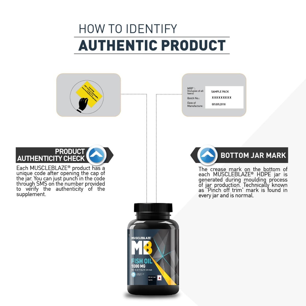 MuscleBlaze MB Fish Oil 1000 mg | 90 Capsules | Muscle | Brain | Heart