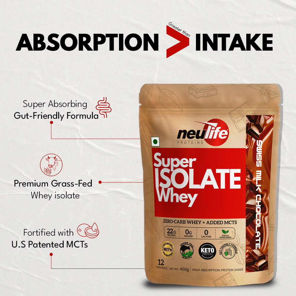 Neulife Super Isolate Whey | Next Gen Whey Isolate with Ketofuel® MCTs ...