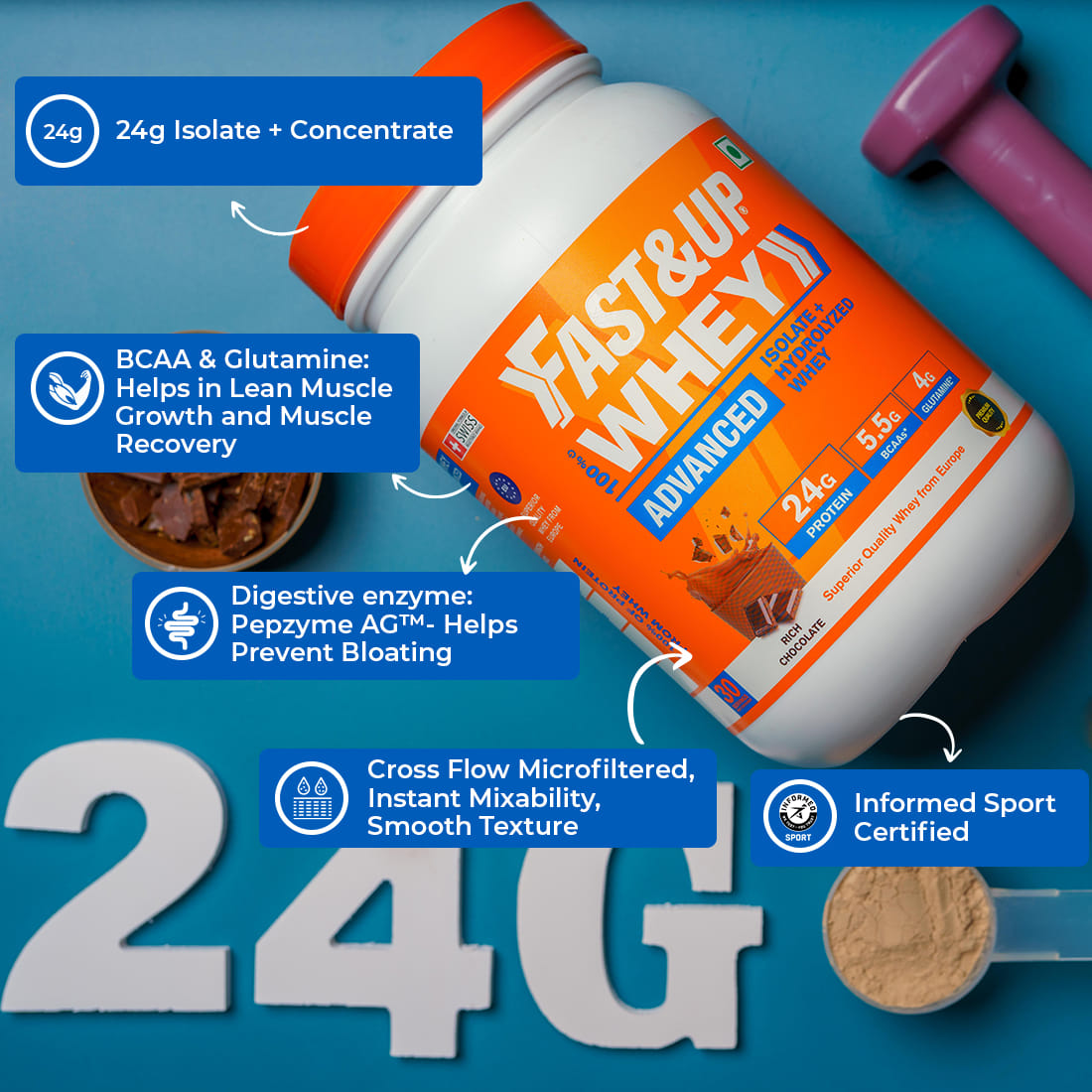Fast & Up Whey Advanced,24g Protein with Isolate+Hydrolysed, Banned ...