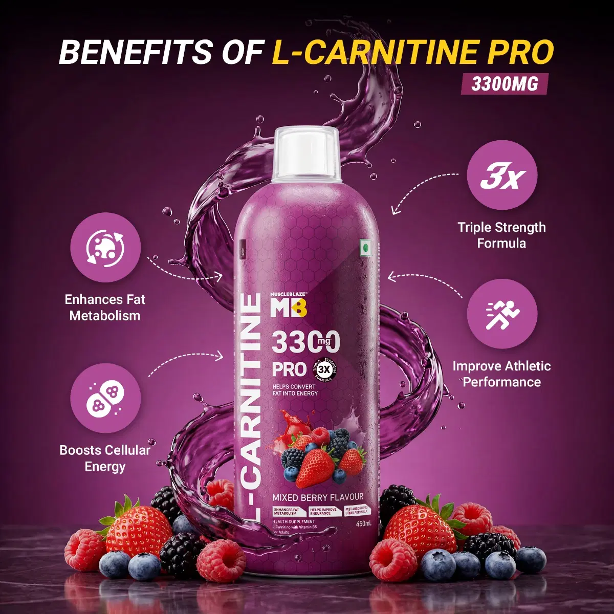 l carnitine pro Shop PROLAB® supplements at GNC IronMaxx Carnitin Pro Liquid 1000