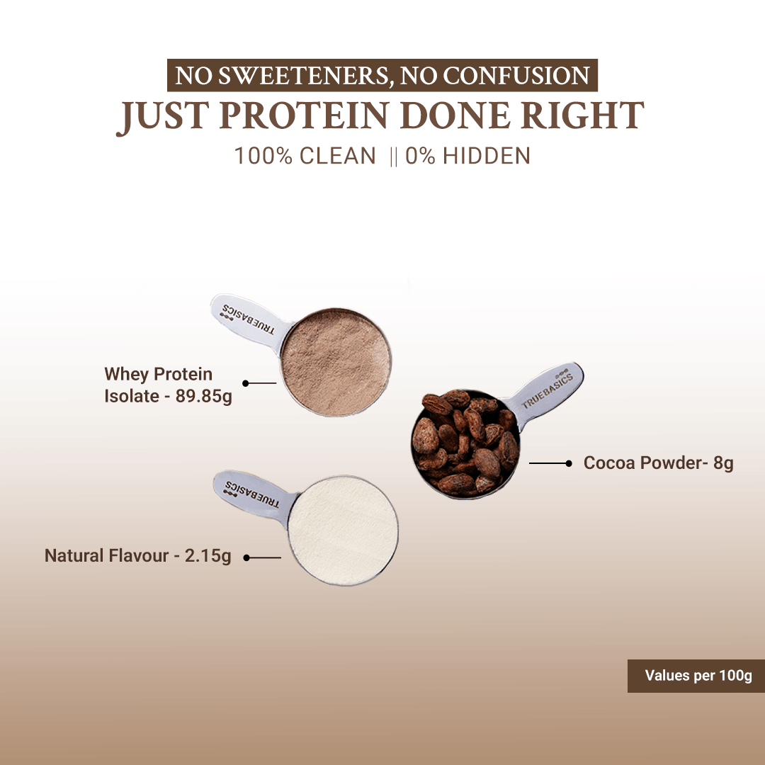 TrueBasics Clean Whey 100% Protein Isolate Powder, Chocolate, 5 Sachets ...
