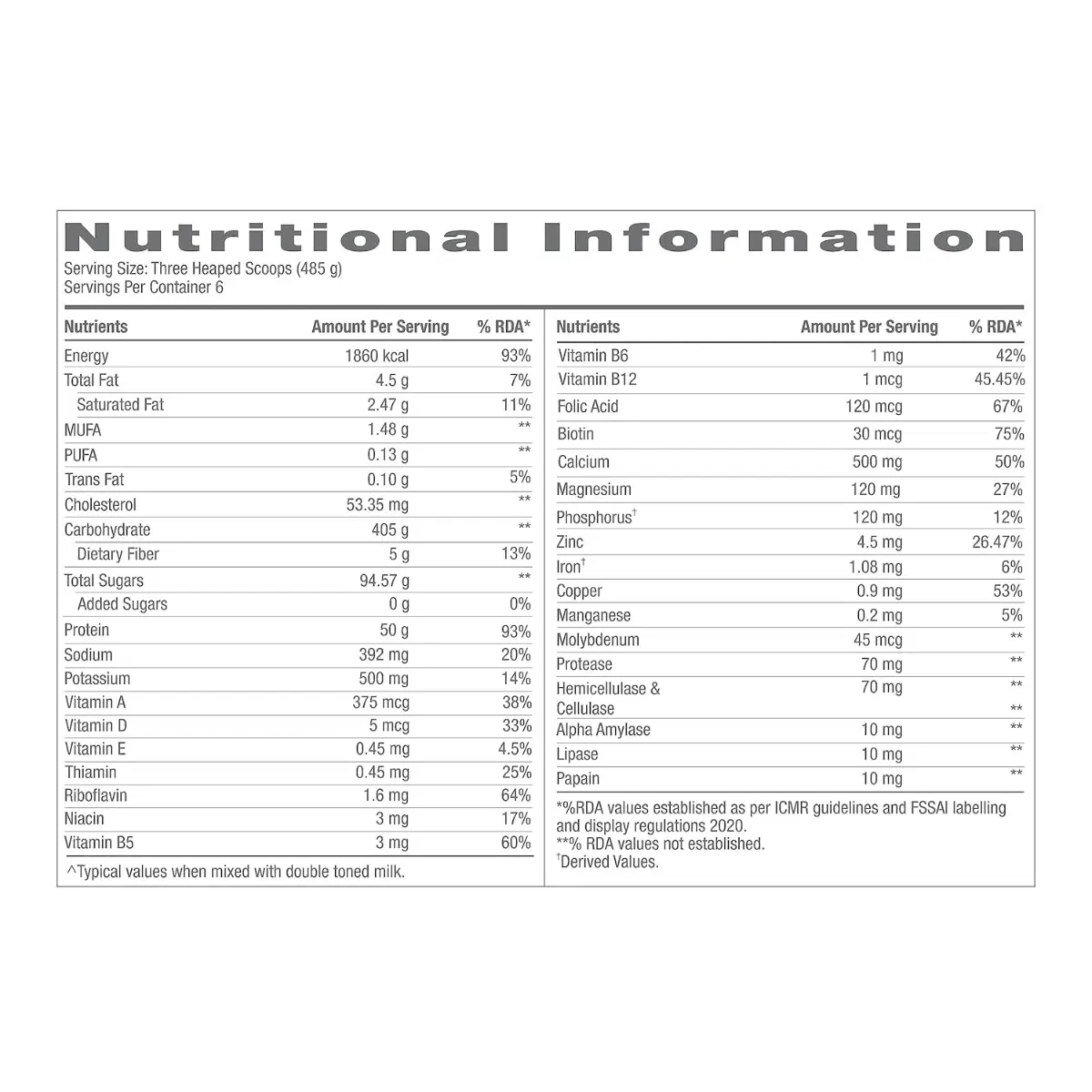 GNC Pro Performance Weight Gainer 3kg Double Chocolate - Image 5
