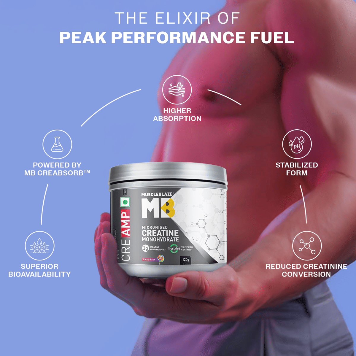 MuscleBlaze Micronised Creatine Monohydrate CreAMP Powder, Candy Rush ...