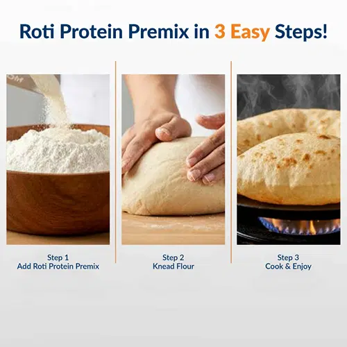 Per Roti AS-IT-IS ATOM Roti Protein 500g | Make Roti’s Rich | Easy to use ...