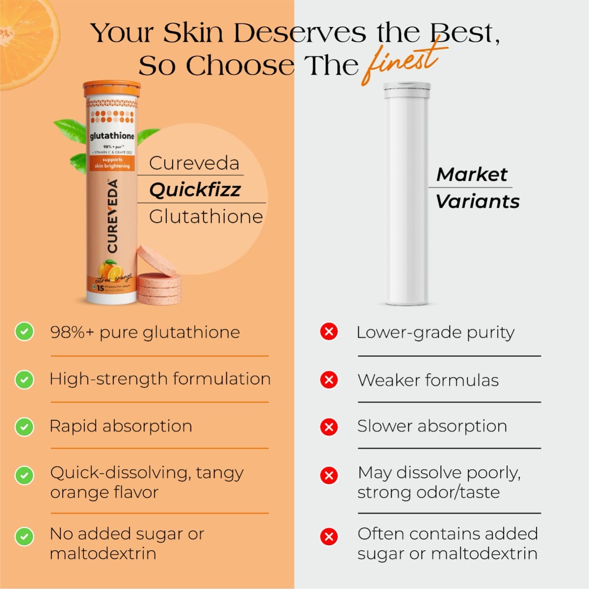 cureveda glutathione Buy CareVeda Anti-Pigmentation Face Cream - 50 g - Day Cream for Unisex 39948485 What is Glutathione? What are