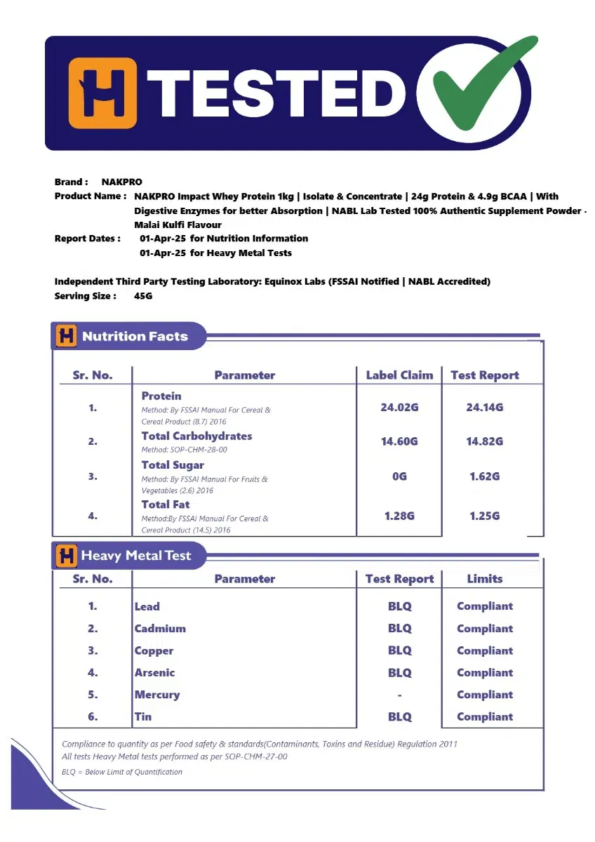 NAKPRO Impact Whey Protein 1kg Malai Kulfi - Image 4