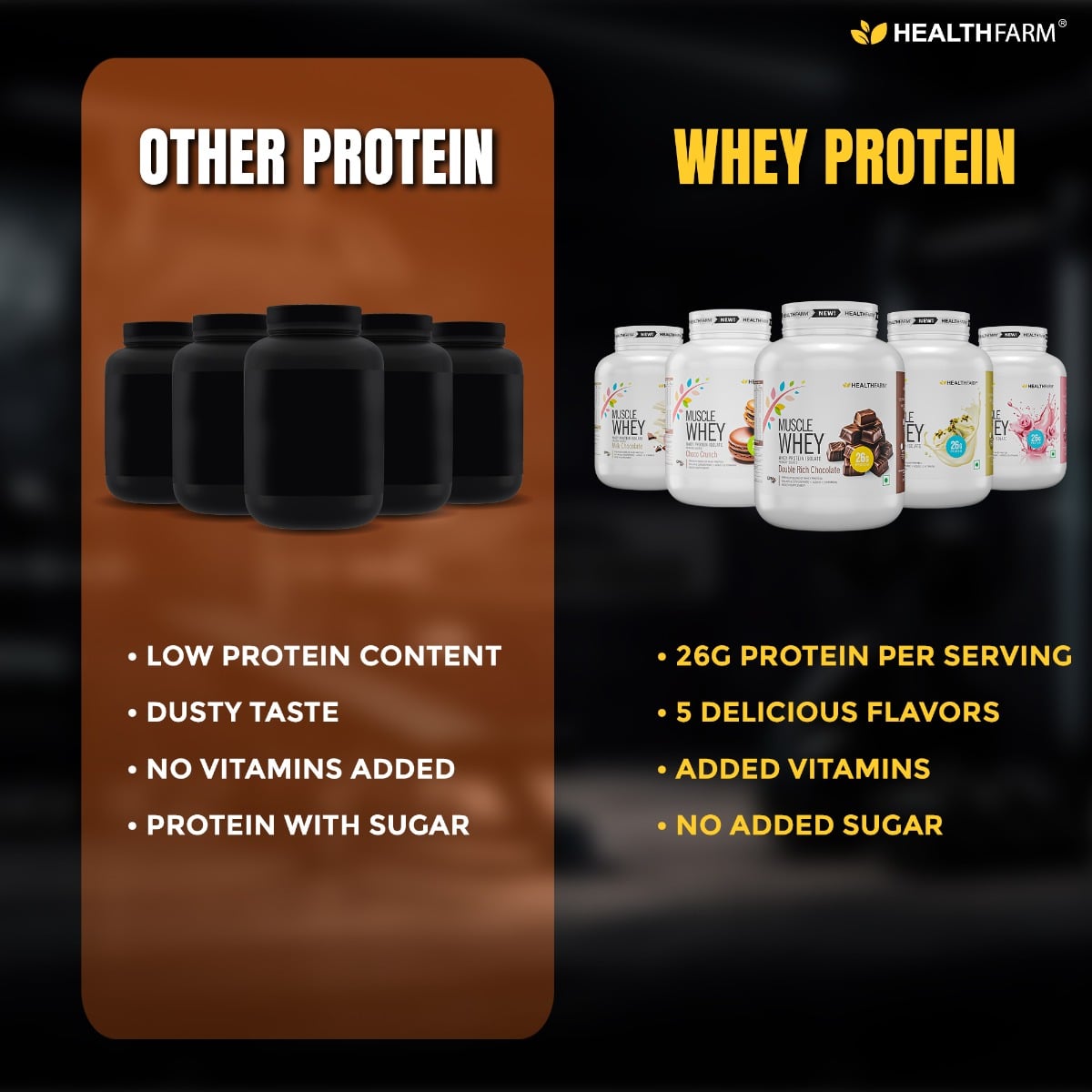 HEALTHFARM Muscle Whey Protein Choco Hazel Fusion 1.81kg