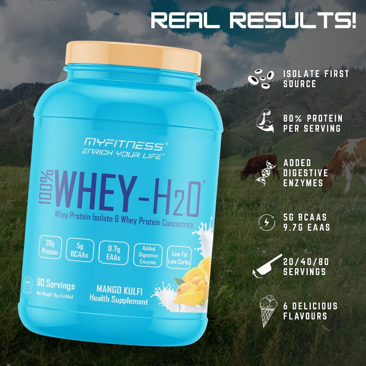 MYFITNESS ® 100% WHEY-H2O 80 Servings |Whey Protein Powder| Whey ...