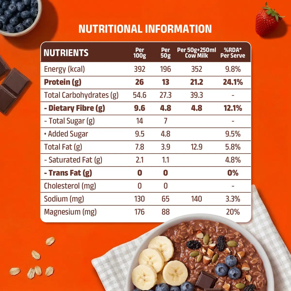 Pintola 26g Dark Chocolate Protein Oats 400g - Image 3