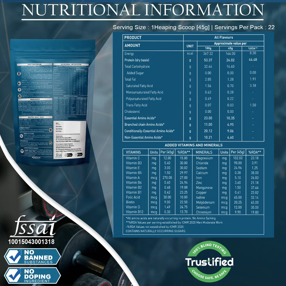 NAKPRO Impact Whey Protein 1kg Mango - Image 3