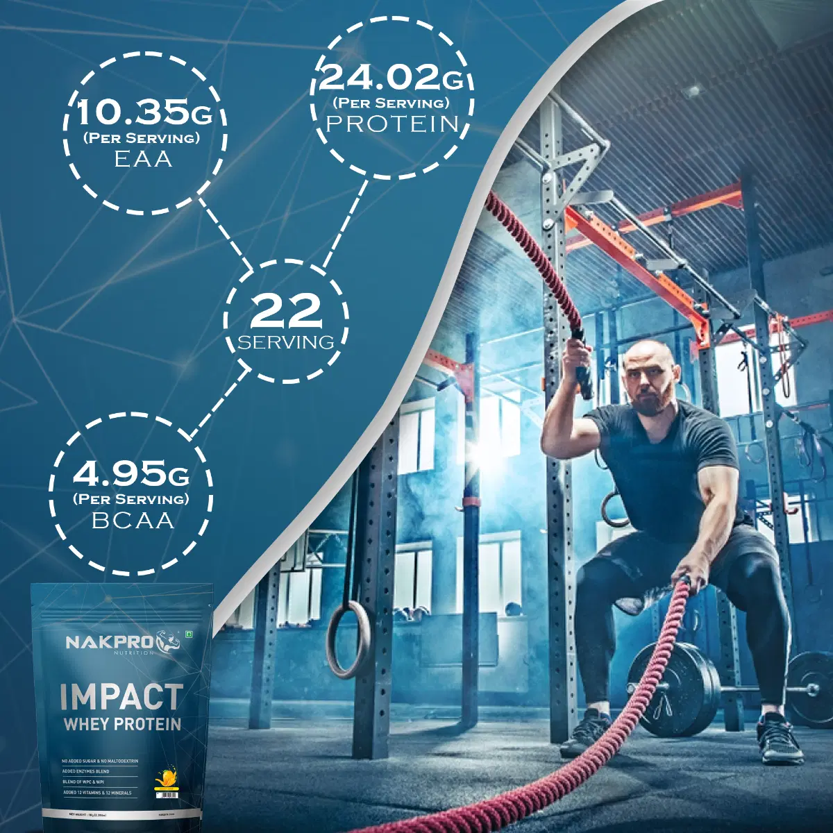 NAKPRO Impact Whey Protein 1kg Mango - Image 6