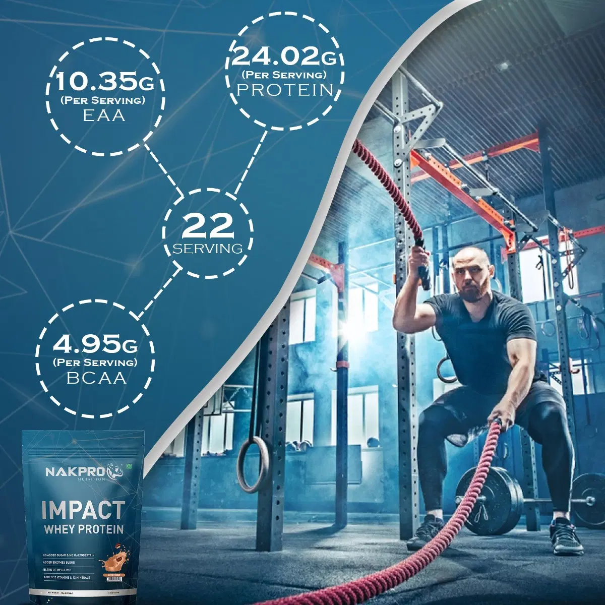 NAKPRO Impact Whey Protein 1kg Coffee Flavour - Image 6