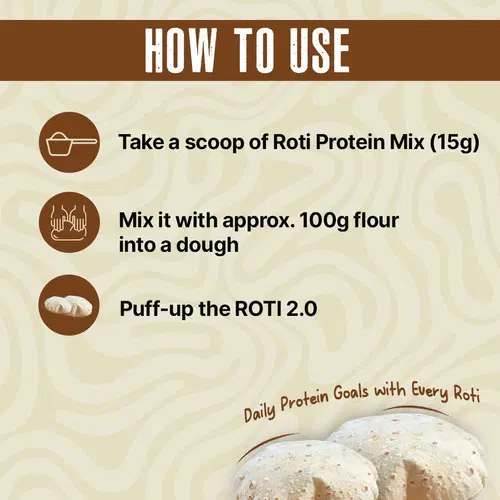 Roti Making Powder BeastLife Roti Protein | Make Roti’s Protein Rich | Clean, Plant ...