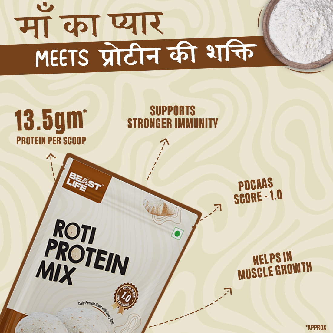 BeastLife Roti Protein | Make Rotiâ€™s Protein Rich | Clean, Plant ...