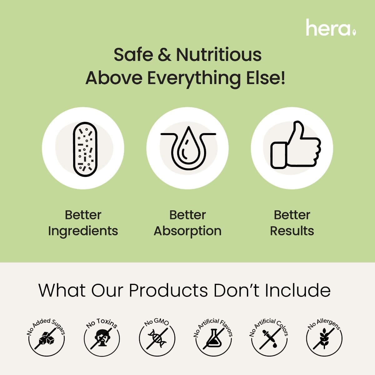 Hera Correct Cycle Fertility and Regular Cycles Myo-Inositol and D ...