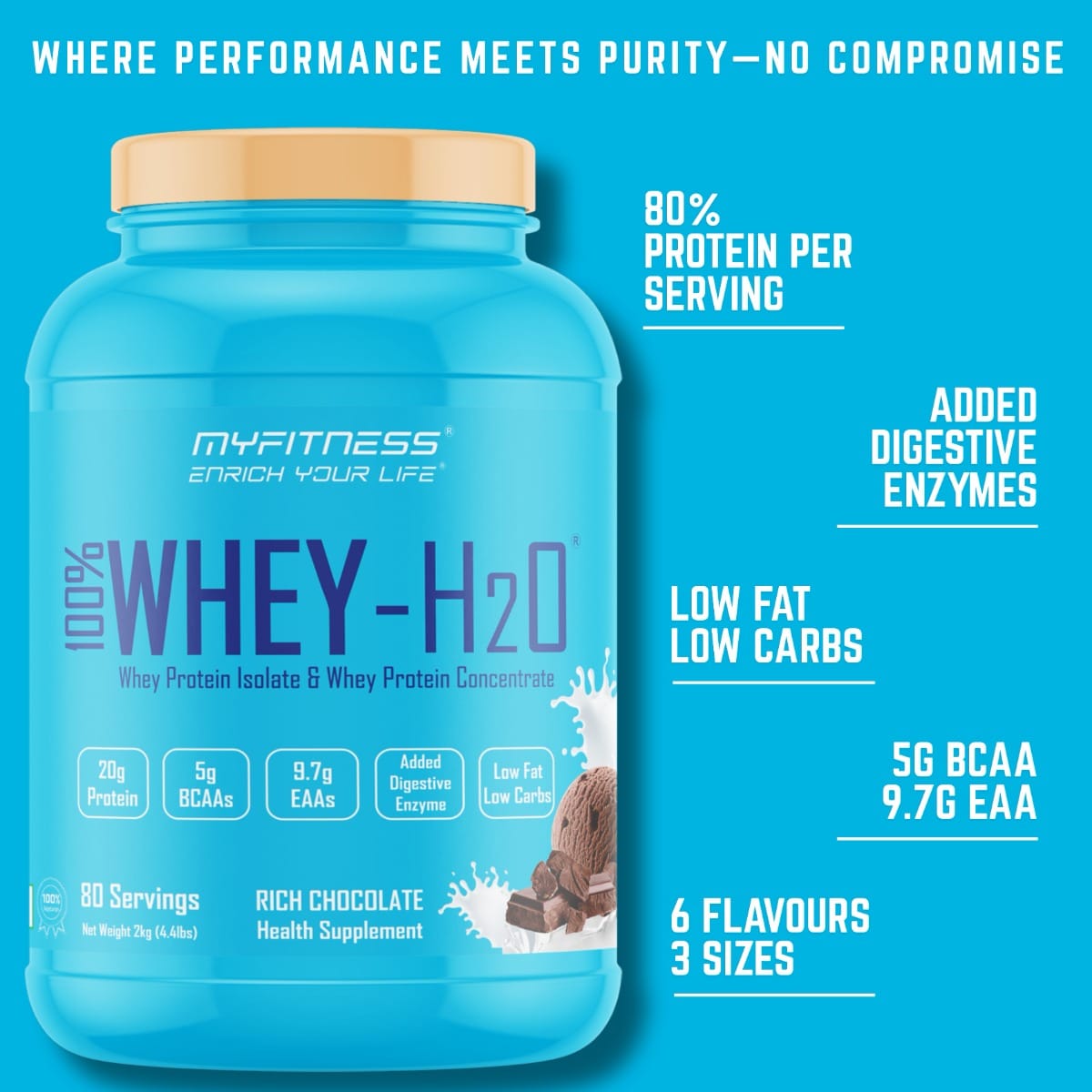 MYFITNESS Â® 100% WHEY-H2O 40 Servings | Whey Protein Powder | Whey ...
