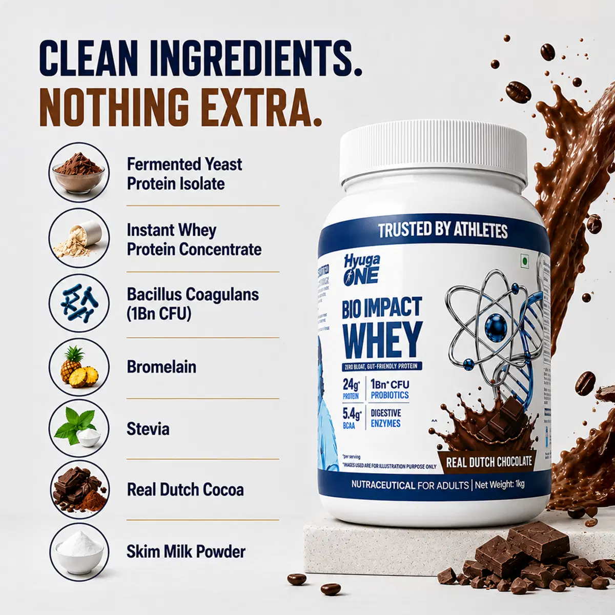 Hyuga One Bio Impact Whey Blend 1kg 24 g - Image 5