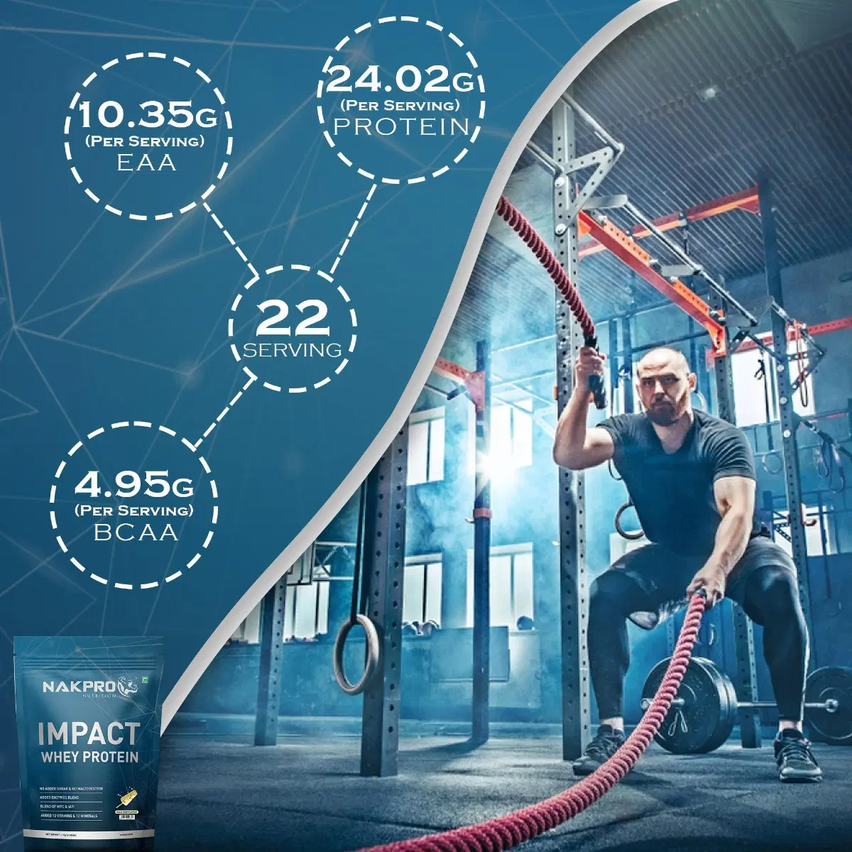 NAKPRO Impact Whey Protein 1kg Malai Kulfi - Image 6
