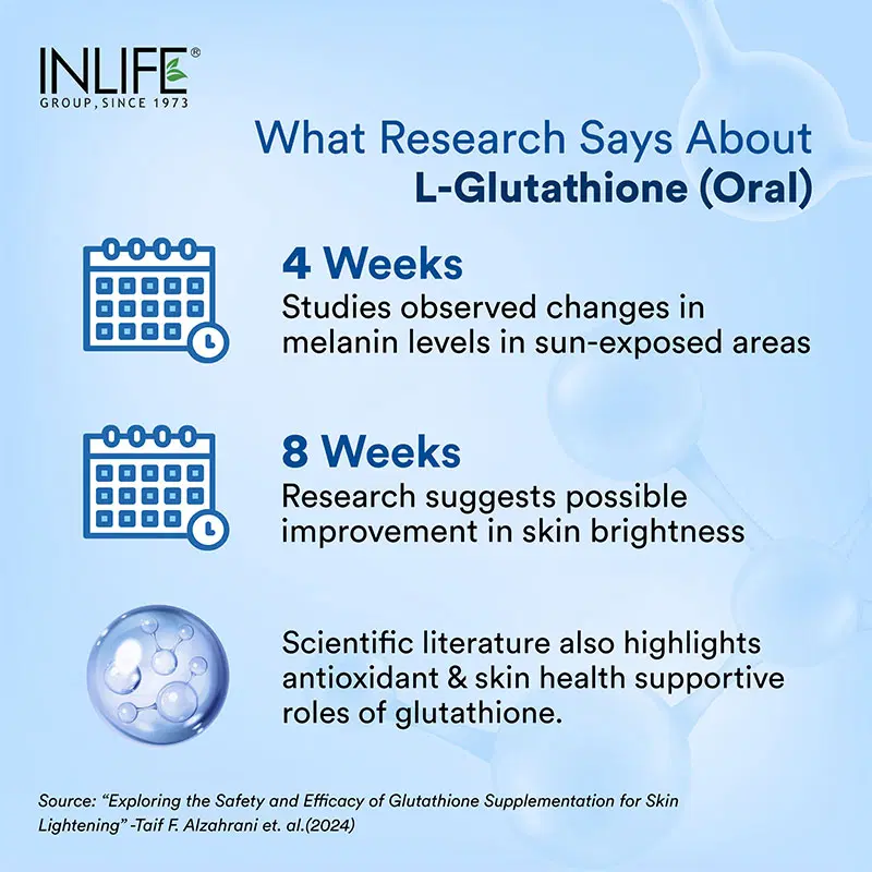 inlife l glutathione reduced dietary supplement capsules reviews L-Glutathione 500mg | Grape Seed Extract, Vitamin C, Hyaluronic Acid, Niacinamide, Vitamin E, Lycopene & Biotin واقي شمس لتوحيد اللون Active White Bleaching Soap Nombre:60 gélules