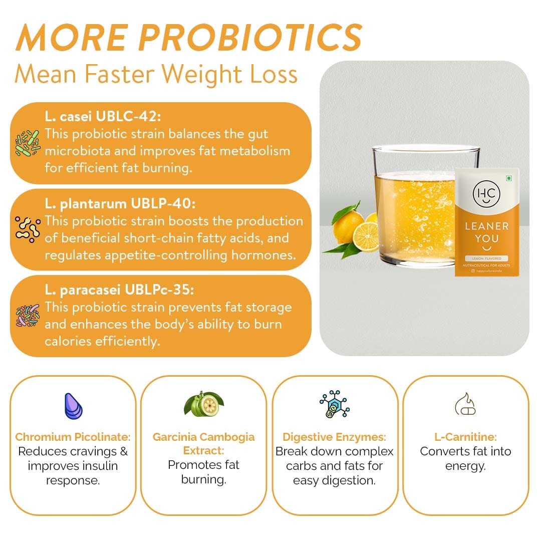 Happy Cultures Leaner You Probiotics, L-Carnitine & Garcinia Cambogia | Boosts Metabolism, Reduces Cravings & Supports Weight Loss | For Men & Women